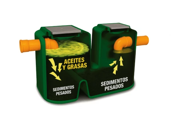 Separador de grasas de superficie depósito con trampas